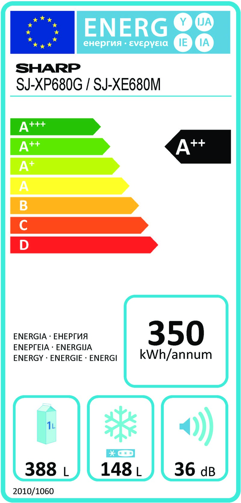 Energetický štítek
