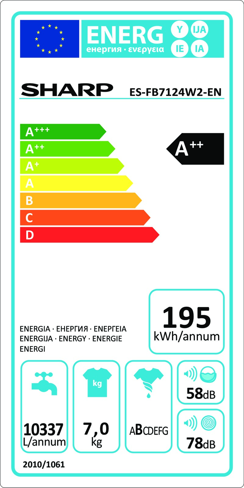 Energetický štítek