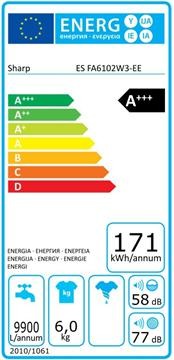 Energetický štítek