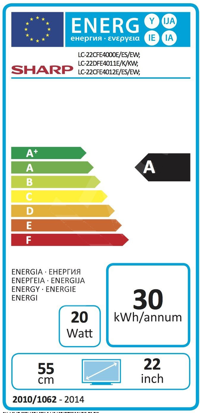 Energetický štítek