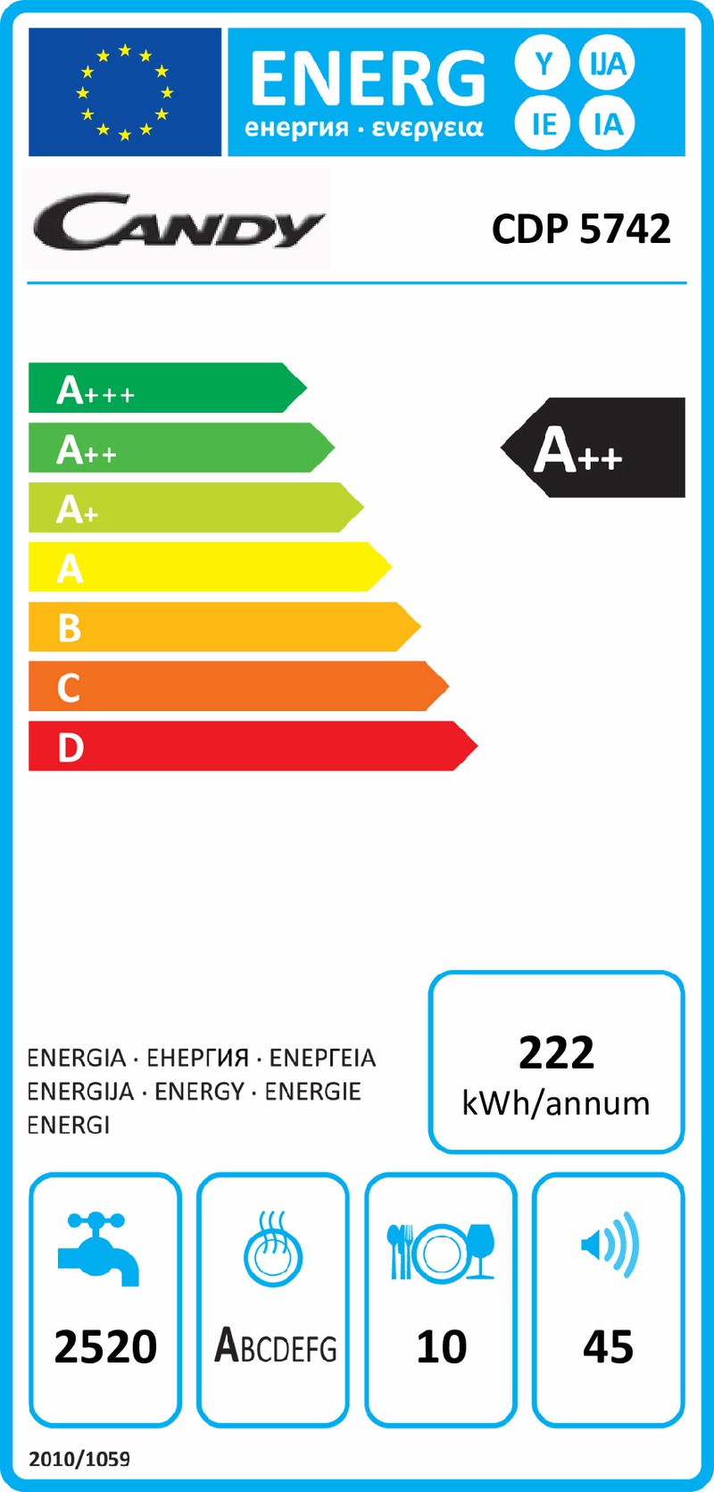 Energetický štítek