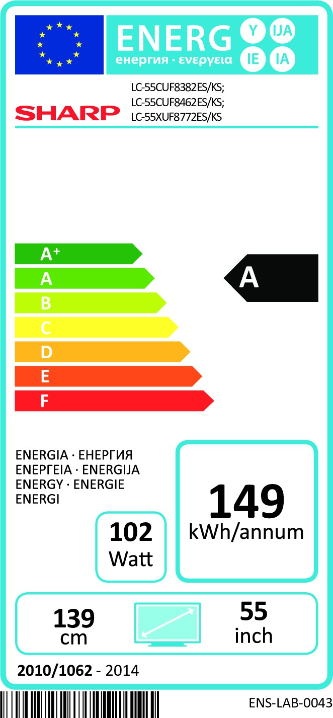 Energetický štítek
