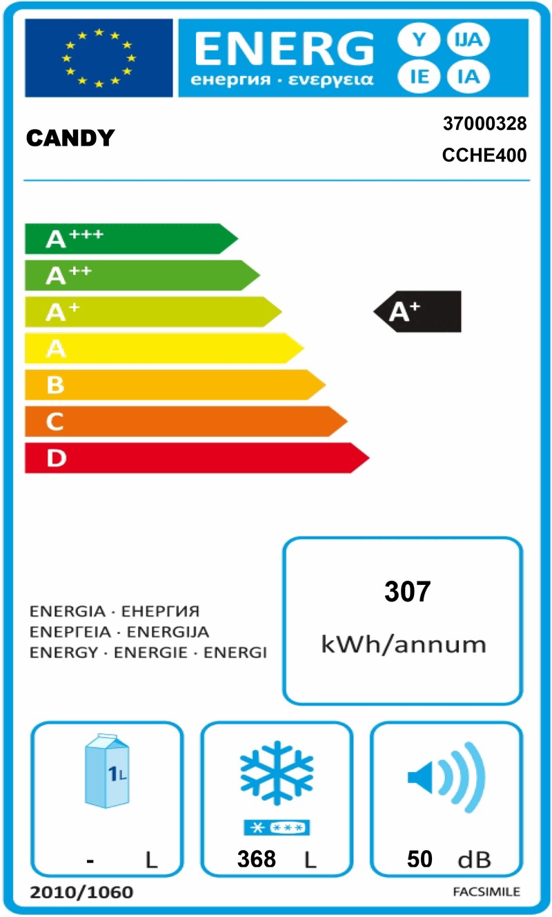 Energetický štítek