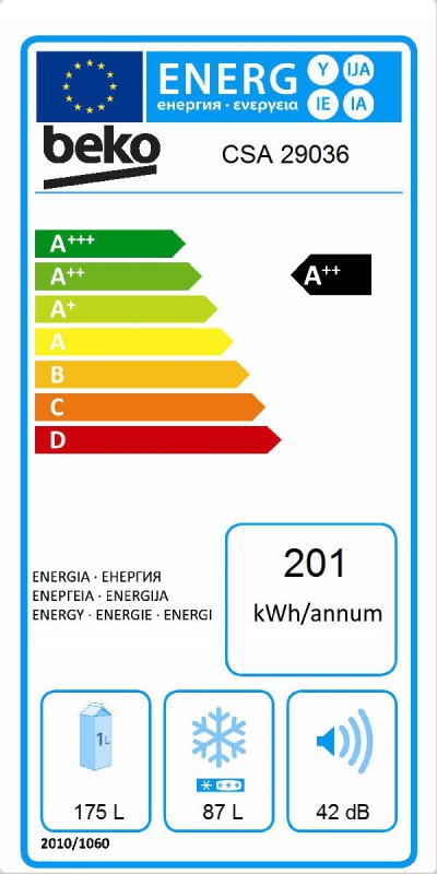 Energetický štítek