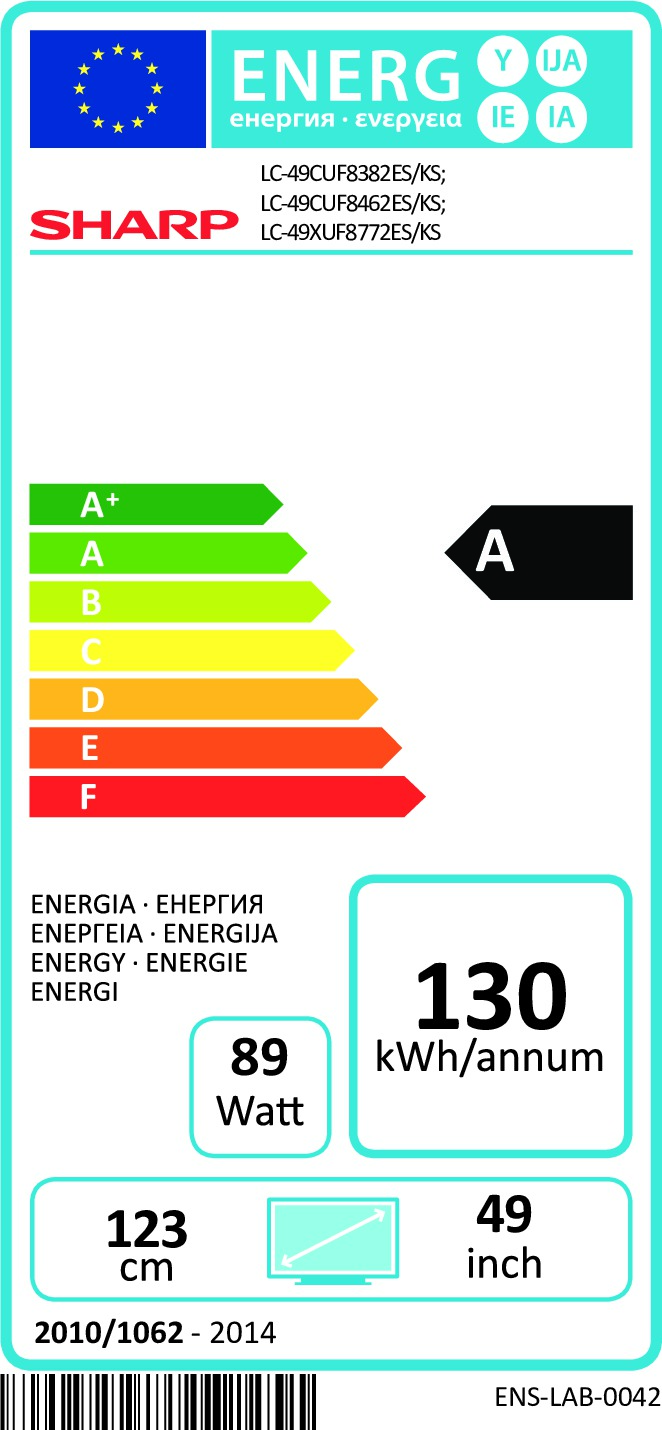 Energetický štítek