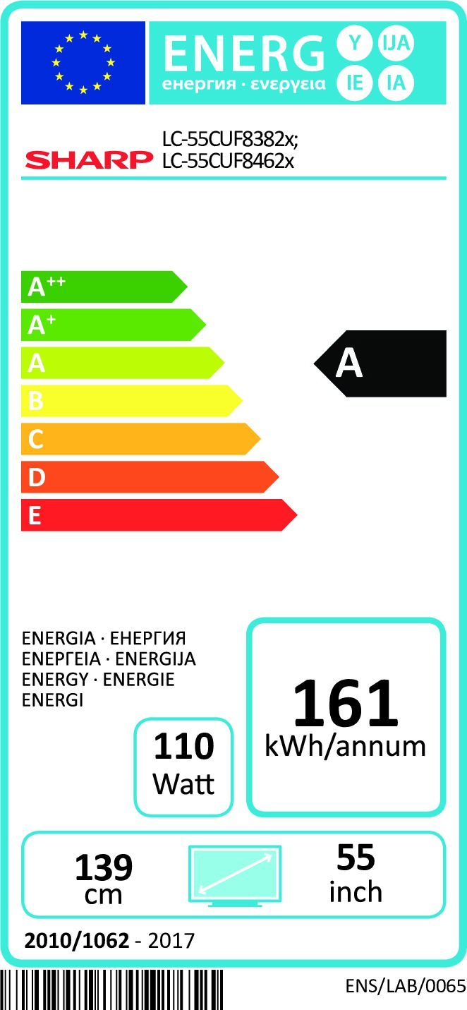 Energetický štítek