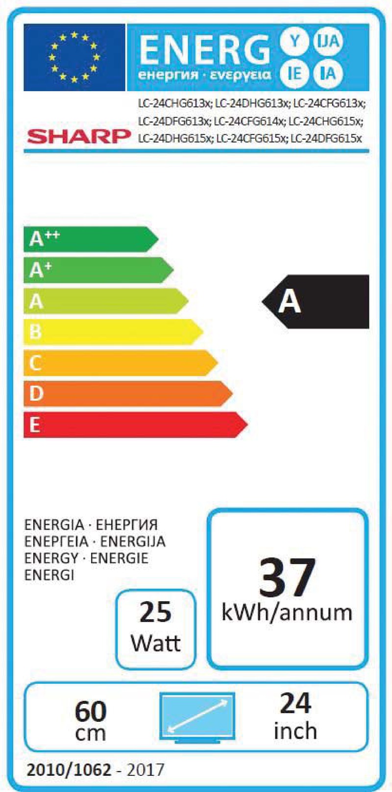 Energetický štítek