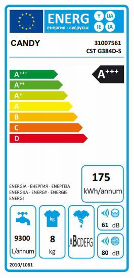 Energetický štítek