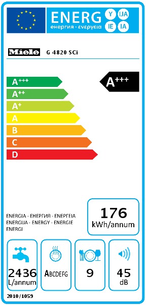 Energetický štítek