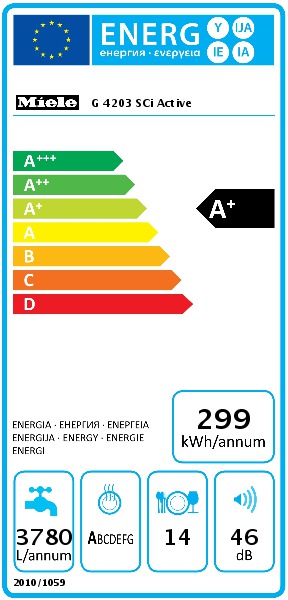 Energetický štítek