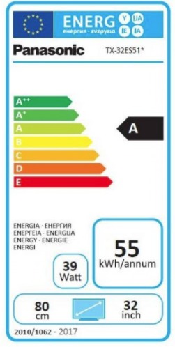 Energetický štítek