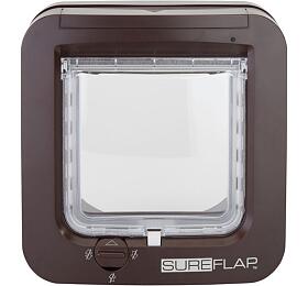 Dvka SureFlap s mikroipem pro koky - hnd SurePetcare