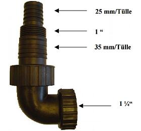 HADICOV PPOJKA 1 1/4&quot; I Gde