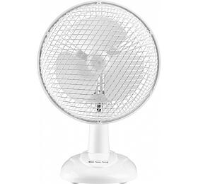 Ventilátor ECG FT 15a