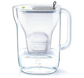 Filtran konvice Brita STYLE XL