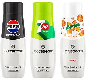 SET Sirup Sodastream Pepsi MAX 440 ml + 7UP FREE 440 ml + MIRINDA LIGHT 440 ml