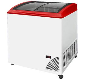 ARO 206/2 Red Edge