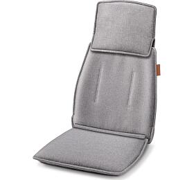 Masn podloka Beurer MG 330, ed