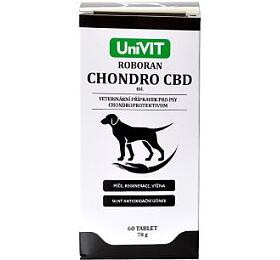 Roboran Chondro CBD pro psy 60tbl