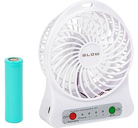 Ventilátor BLOW 44-502