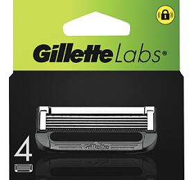 Gillette NH (4ks/bli) Labs