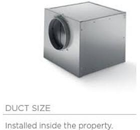 Extern motor k odsavai par Elica GME 11