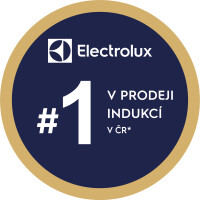 Electrolux je #1 v prodeji indukcí v ČR