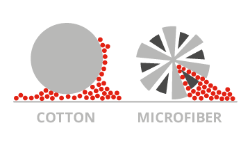 microfibra_vector